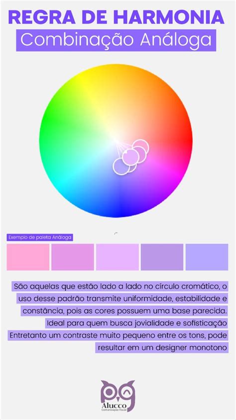 Paleta de cores! Combinação Análoga | Color, Color inspiration, Pie chart