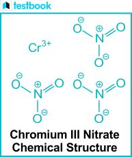 Chromium (III) Nitrate Formula: Learn Structure, Properties, Uses