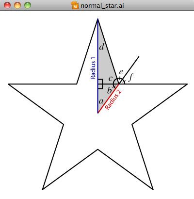 Creating a Normal Star in Adobe Illustrator, American Flag Style