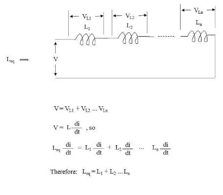 Inductors Series Formula