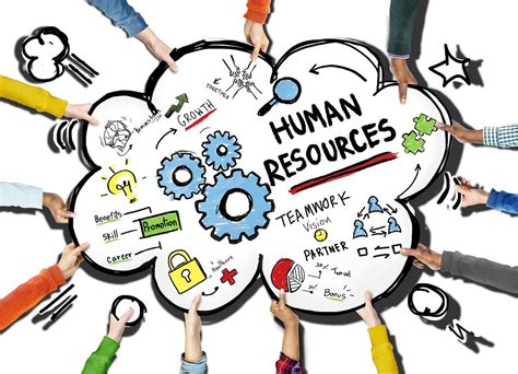 How To Plan Human Resources To Achieve Organisational Results