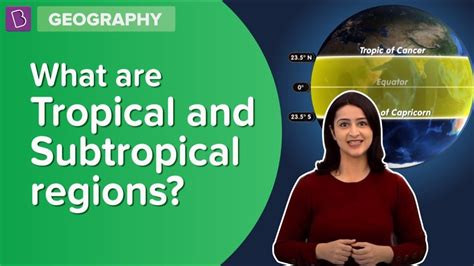 What Are Tropical And Subtropical Regions? | Class 6 - Geography ...