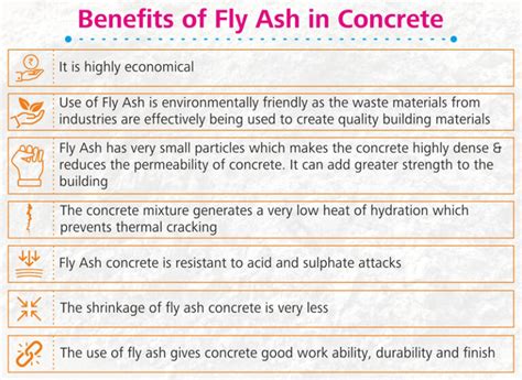 Fly ash in concrete; benefits and types