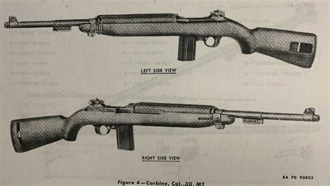 WW2 M1, M2 FULL AUTO M1A1, M1A3 Carbines ORD 9 LIST OF ALL PARTS Ordnance Manual | #3786359879