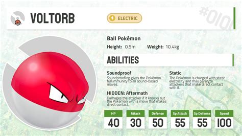 #0100 Voltorb - Pokecharms PokéDex