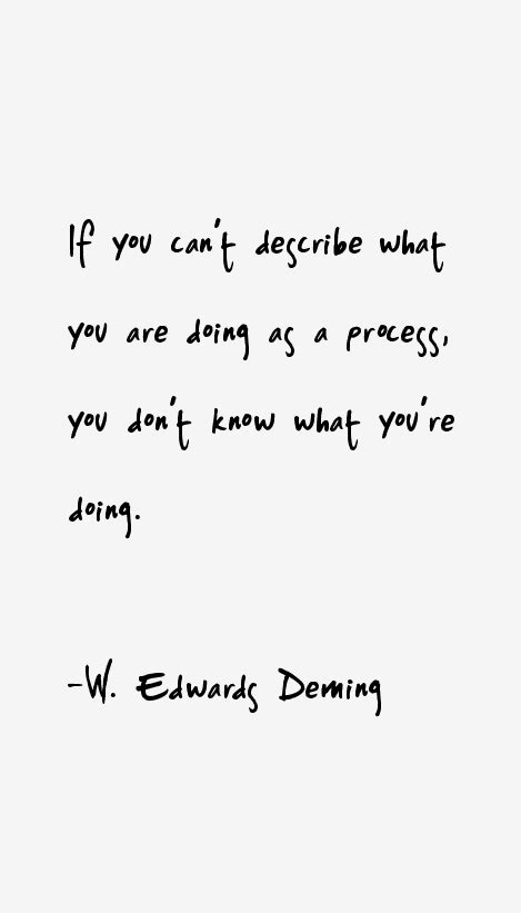 w-edwards-deming-quotes-2464