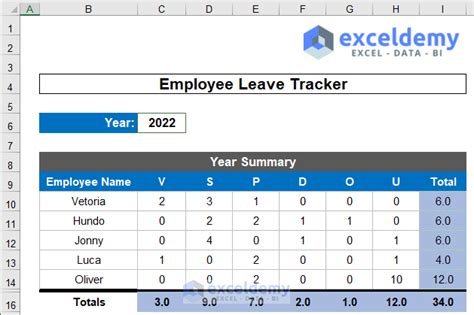 How to Create Leave Tracker in Excel (With Easy Steps)