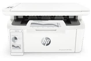 HP LaserJet Pro MFP M28w Printer - Intrious