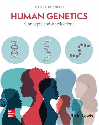 Human Genetics