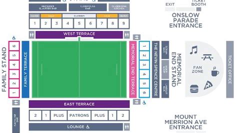 Kingspan Stadium Map