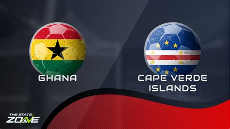 Ghana vs Cabo Verde Preview & Prediction | 2023 Africa Cup of Nations | Group Stage - The Stats Zone