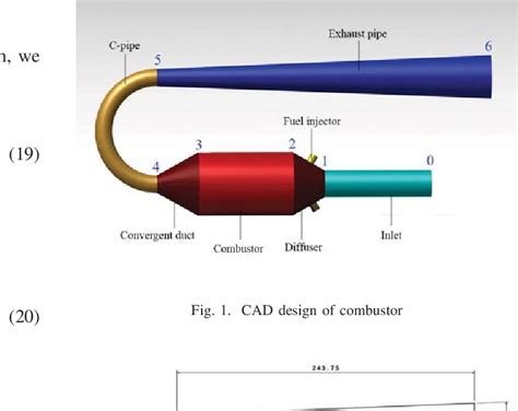 Figure 1 from Design and Development of Valveless Pulsejet Engine | Semantic Scholar