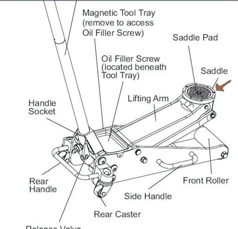 3 Ton Hydraulic Floor Jack Parts Diagram - Bulapog