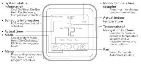 Honeywell T6 Pro Hydronic Programmable Thermostat Manual, 57% OFF