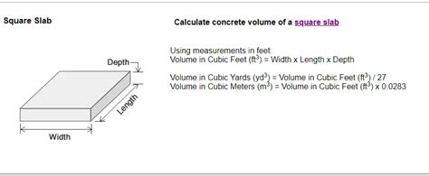 Basement Concrete Calculator - Openbasement