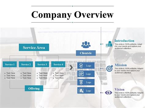 Company Overview Presentation Portfolio | PowerPoint Presentation ...