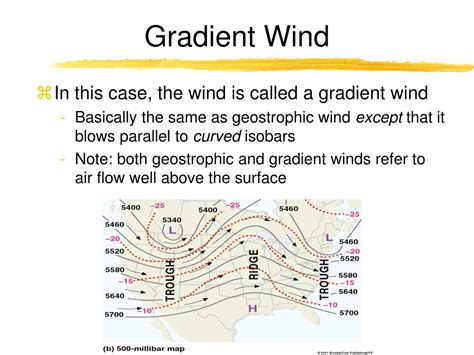 PPT - Air Pressure and Wind PowerPoint Presentation, free download - ID:1204149