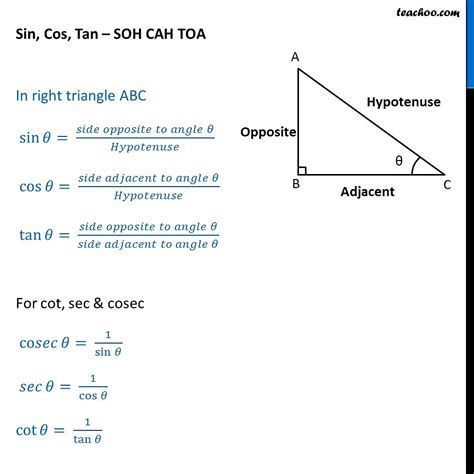 What are sin cos tan? - SOHCAHTOA - With Examples - Teachoo