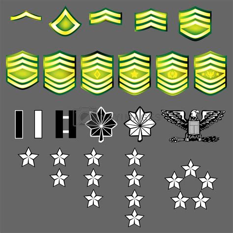 US Army Rank Insignia - textured by lhfgraphics Vectors & Illustrations with Unlimited Downloads ...