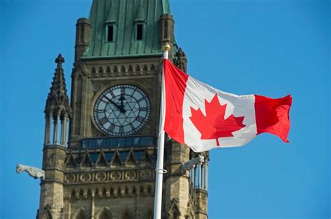 Health Canada on Significant Changes: Guidance for Implementation | RegDesk