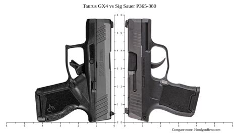 Taurus GX4 vs Sig Sauer P365-380 size comparison | Handgun Hero