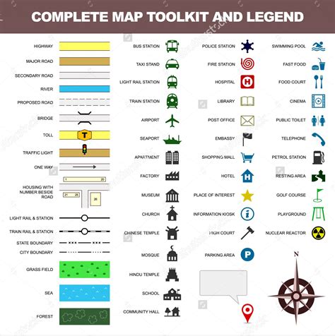 Map Legend Symbols North