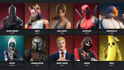 Fortnite Random 30-35 Skins (PSN, Xbox, Nintendo Switch, PC, Mobile ...