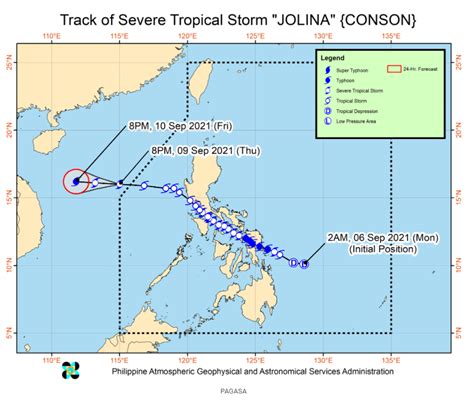 List of All Typhoon Names in the Philippines from A to Z