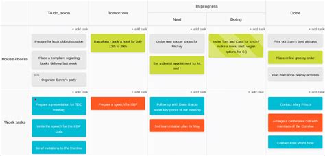 Online Kanban Board | Kanban Tool