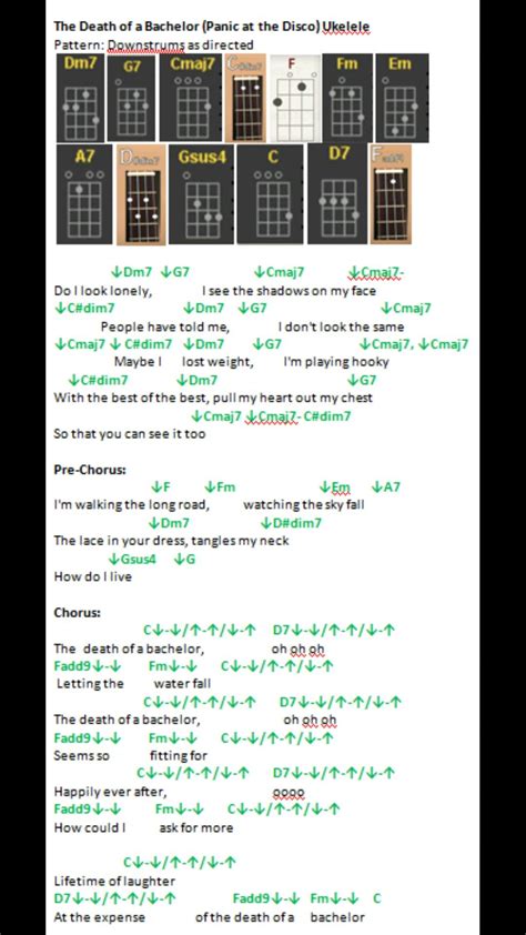 D#dim7 ukulele 211652-D#dim7 uke chord