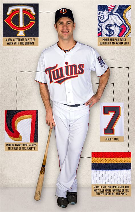 Minnesota Twins New Uniform | Chris Creamer's SportsLogos.Net News and Blog : New Logos and New ...