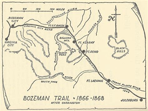 Bozeman Trail, 1866-1868. Northern Half