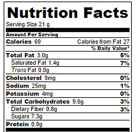 Mallomars Nutrition Facts - Chocolate Covered Katie