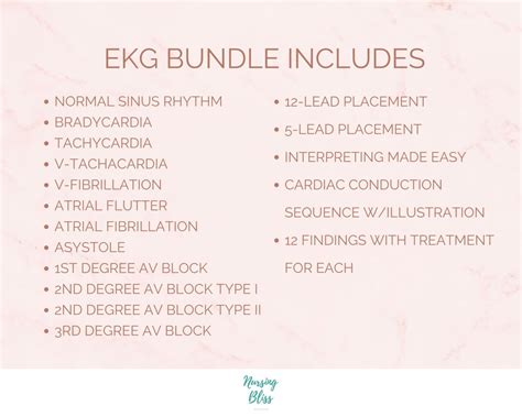 EKG ECG Bundle Study Guide Interpretation Step by Step - Etsy