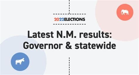 New Mexico Governor Election Results 2022: Live Map | Midterm Races by County