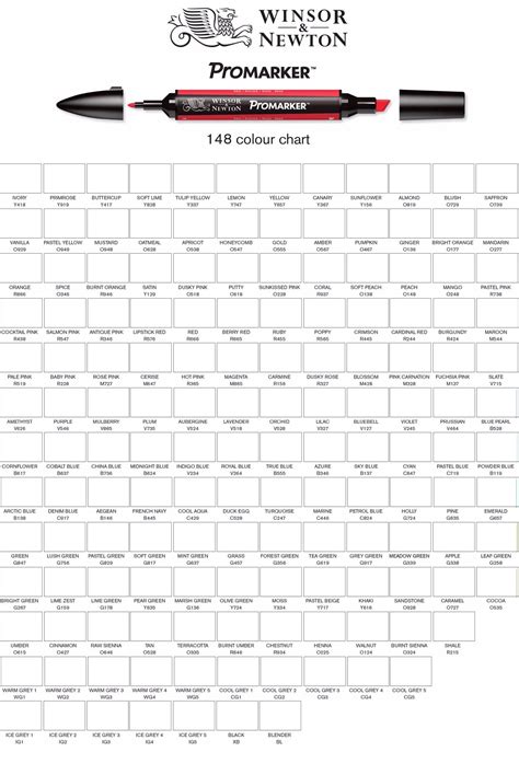 Promarker Colour Chart