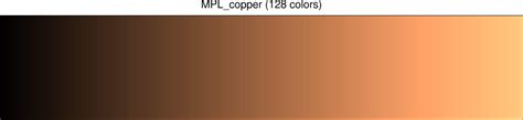 MPL_copper color table