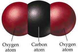 The carbon dioxide molecule (OCO) orders the bombing at Federal building in OCO --> Oklahoma ...