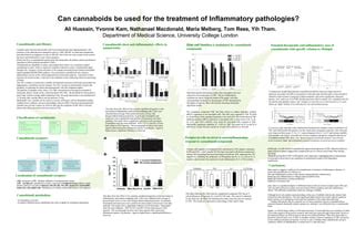 Cannabis Poster | PPT