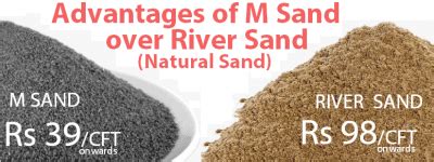 What is M Sand? Properties of M Sand | Cost of M Sand | How M Sand is Manufactured | Advantages ...