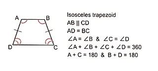 Proofs & Angles of an Isosceles Trapezoid | Overview & Diagram - Video ...