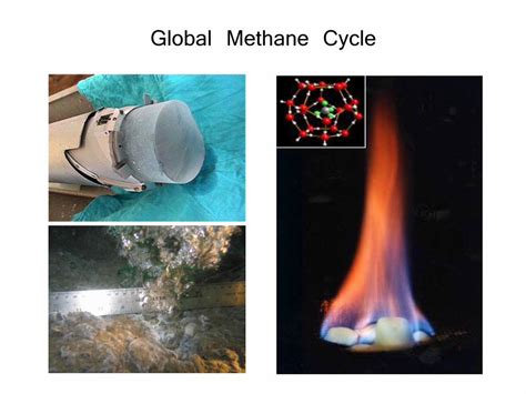 (PDF) Global Methane Cycle - DOKUMEN.TIPS