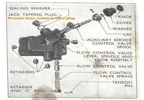 Ford tractor hydraulic lift problems #3 | Ford tractors, Tractors, 8n ...