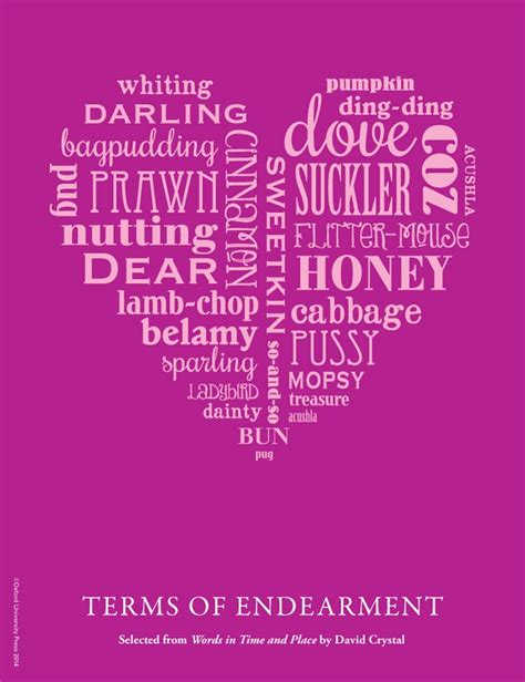 Terms of Endearment (infographic synonyms list) | Word origins, Terms ...