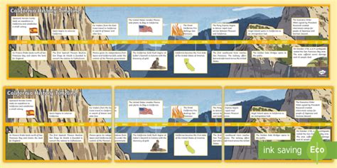 California History Timeline (teacher made)