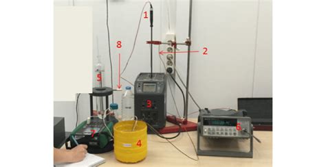 Thermocouple calibration mechanisms | Download Scientific Diagram