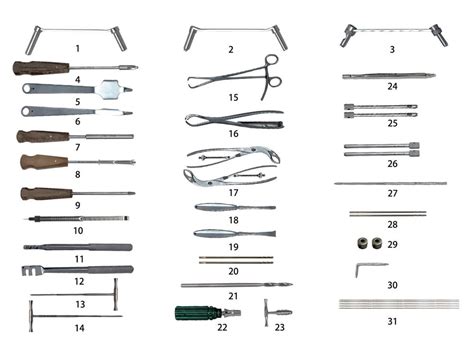 look in Kakadu Firefighter veterinary surgical instruments list ...