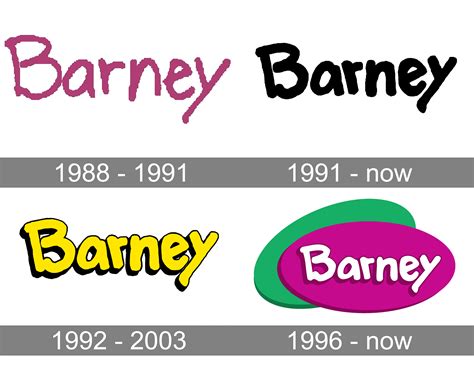 Barney Logo and symbol, meaning, history, PNG, brand