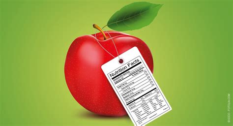 Food Labeling Basics - Food Quality & Safety