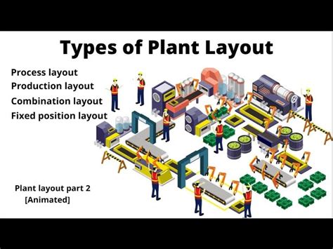 Plant Layout Design Of Food Industry